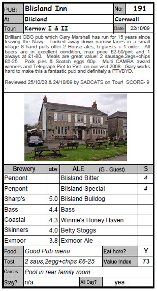 Blisland Inn